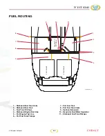 Предварительный просмотр 107 страницы Cobalt Digital Inc 323 Day Cruiser Owner'S Manual