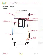 Предварительный просмотр 108 страницы Cobalt Digital Inc 323 Day Cruiser Owner'S Manual