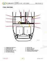 Preview for 110 page of Cobalt Digital Inc 336 Owner'S Manual