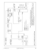 Preview for 13 page of Cobalt Digital Inc 3G Fusion 9931-DE Product Manual