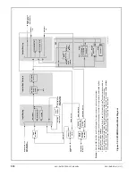 Preview for 18 page of Cobalt Digital Inc 3G Fusion 9931-DE Product Manual