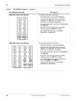 Preview for 44 page of Cobalt Digital Inc 3G Fusion 9931-DE Product Manual