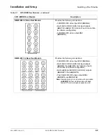 Preview for 45 page of Cobalt Digital Inc 3G Fusion 9931-DE Product Manual