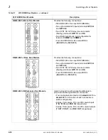 Preview for 46 page of Cobalt Digital Inc 3G Fusion 9931-DE Product Manual