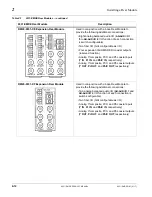 Preview for 48 page of Cobalt Digital Inc 3G Fusion 9931-DE Product Manual