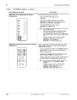 Preview for 50 page of Cobalt Digital Inc 3G Fusion 9931-DE Product Manual