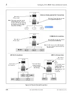 Preview for 52 page of Cobalt Digital Inc 3G Fusion 9931-DE Product Manual