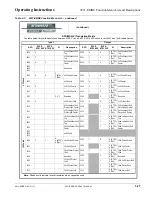 Preview for 79 page of Cobalt Digital Inc 3G Fusion 9931-DE Product Manual