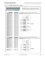 Preview for 91 page of Cobalt Digital Inc 3G Fusion 9931-DE Product Manual