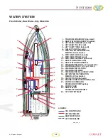 Предварительный просмотр 87 страницы Cobalt Digital Inc 46 Owner'S Manual