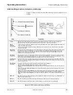 Предварительный просмотр 27 страницы Cobalt Digital Inc 9084 Product Manual