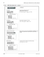 Предварительный просмотр 40 страницы Cobalt Digital Inc 9084 Product Manual