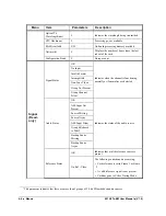 Предварительный просмотр 32 страницы Cobalt Digital Inc 9215-FTx-EM User Manual