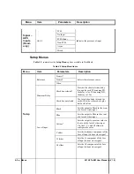 Предварительный просмотр 34 страницы Cobalt Digital Inc 9215-FTx-EM User Manual