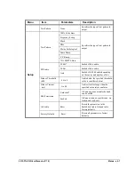 Предварительный просмотр 35 страницы Cobalt Digital Inc 9215-FTx-EM User Manual