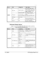 Предварительный просмотр 38 страницы Cobalt Digital Inc 9215-FTx-EM User Manual