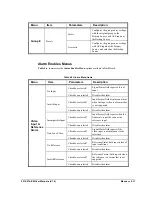 Предварительный просмотр 39 страницы Cobalt Digital Inc 9215-FTx-EM User Manual