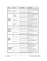 Предварительный просмотр 40 страницы Cobalt Digital Inc 9215-FTx-EM User Manual