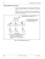 Предварительный просмотр 24 страницы Cobalt Digital Inc 9415DA-SFP Product Manual