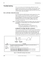 Предварительный просмотр 32 страницы Cobalt Digital Inc 9415DA-SFP Product Manual