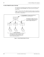 Preview for 36 page of Cobalt Digital Inc 9902-2UDX-DI Product Manual