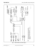 Предварительный просмотр 11 страницы Cobalt Digital Inc 9903-UDX-ADDA Product Manual