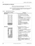 Предварительный просмотр 28 страницы Cobalt Digital Inc 9903-UDX-ADDA Product Manual