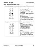 Предварительный просмотр 29 страницы Cobalt Digital Inc 9903-UDX-ADDA Product Manual