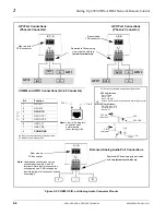 Предварительный просмотр 32 страницы Cobalt Digital Inc 9903-UDX-ADDA Product Manual