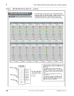 Предварительный просмотр 52 страницы Cobalt Digital Inc 9903-UDX-ADDA Product Manual