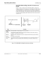 Предварительный просмотр 91 страницы Cobalt Digital Inc 9903-UDX-ADDA Product Manual