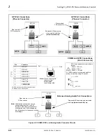 Preview for 42 page of Cobalt Digital Inc 9922-FS Product Manual