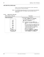 Предварительный просмотр 24 страницы Cobalt Digital Inc 9926-2HtoS Product Manual