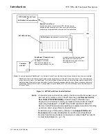 Preview for 15 page of Cobalt Digital Inc 9971-MV -4K Series Product Manual