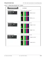 Preview for 51 page of Cobalt Digital Inc 9971-MV -4K Series Product Manual