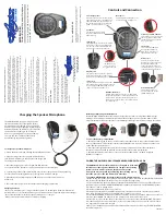 Preview for 1 page of Cobalt Digital Inc AMPS-BLUE-KU Manual