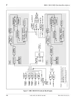 Предварительный просмотр 10 страницы Cobalt Digital Inc BBG-1002-2UDX Product Manual