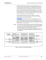 Предварительный просмотр 15 страницы Cobalt Digital Inc BBG-1002-2UDX Product Manual