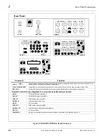 Предварительный просмотр 28 страницы Cobalt Digital Inc BBG-1002-2UDX Product Manual