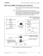 Предварительный просмотр 29 страницы Cobalt Digital Inc BBG-1002-2UDX Product Manual