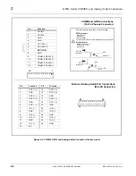 Предварительный просмотр 30 страницы Cobalt Digital Inc BBG-1002-2UDX Product Manual