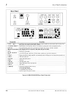 Предварительный просмотр 28 страницы Cobalt Digital Inc BBG-1002-UDX-FS Product Manual