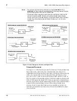 Предварительный просмотр 12 страницы Cobalt Digital Inc BBG-1002-UDX Product Manual