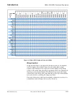 Предварительный просмотр 15 страницы Cobalt Digital Inc BBG-1002-UDX Product Manual