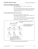 Предварительный просмотр 33 страницы Cobalt Digital Inc BBG-1003-UDX-ADDA Product Manual