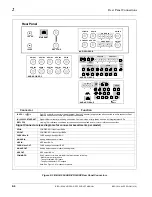 Preview for 30 page of Cobalt Digital Inc BBG-1034-AUD-PRO-DSP Product Manual