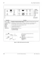 Preview for 22 page of Cobalt Digital Inc BBG-1070-QS Product Manual