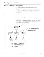 Preview for 27 page of Cobalt Digital Inc BBG-1070-QS Product Manual