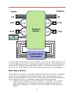 Предварительный просмотр 11 страницы Cobalt Digital Inc BBG-1090-TRX-MPEG Product Manual