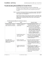 Preview for 47 page of Cobalt Digital Inc HPF-9000 Product Manual